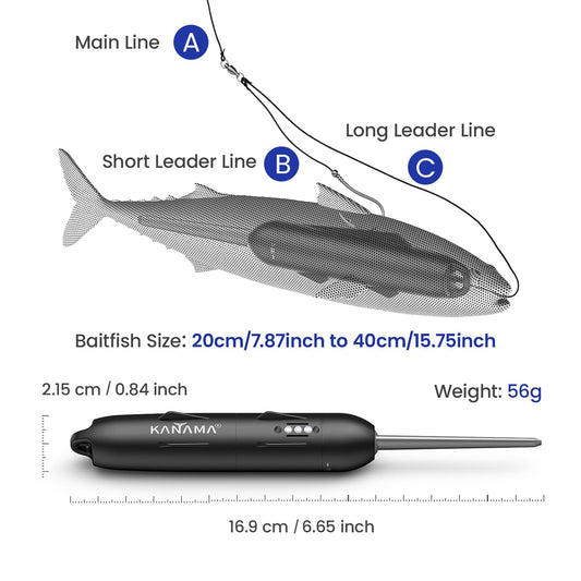 Smart Bait Pro