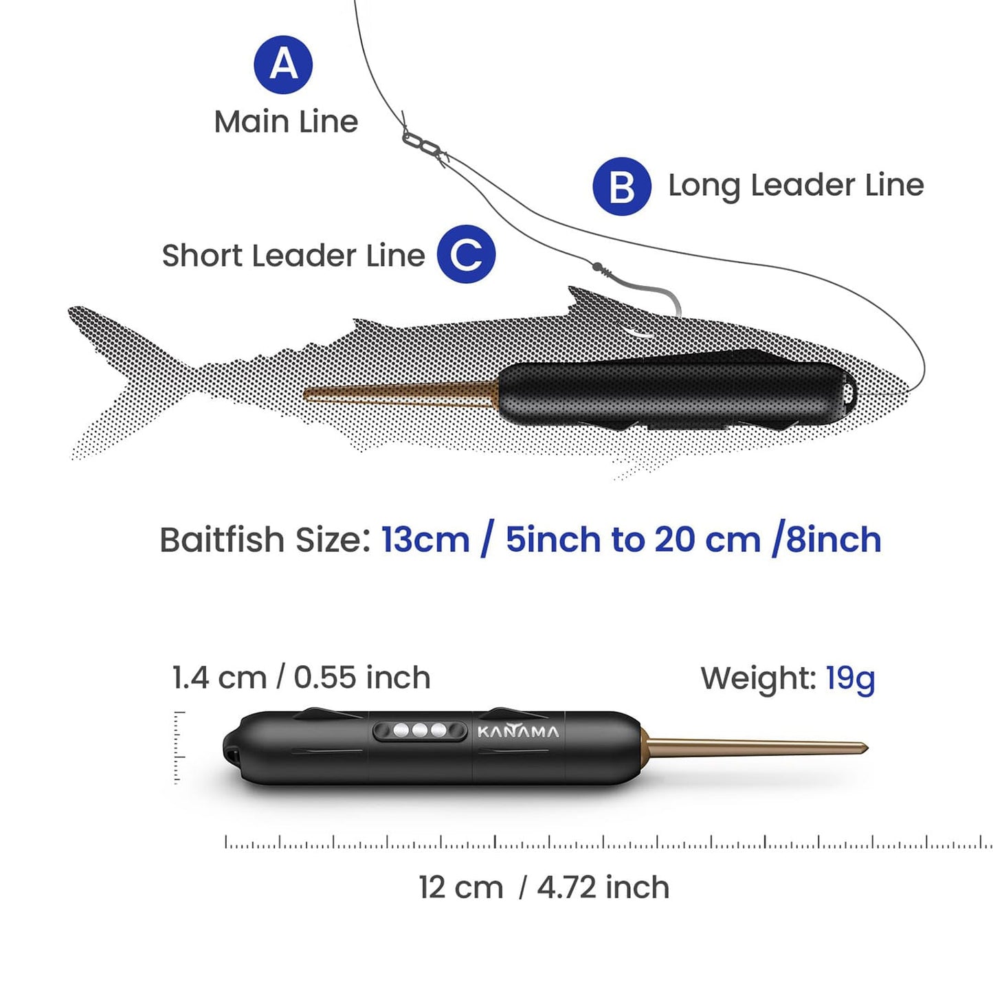 Smart Bait Mini
