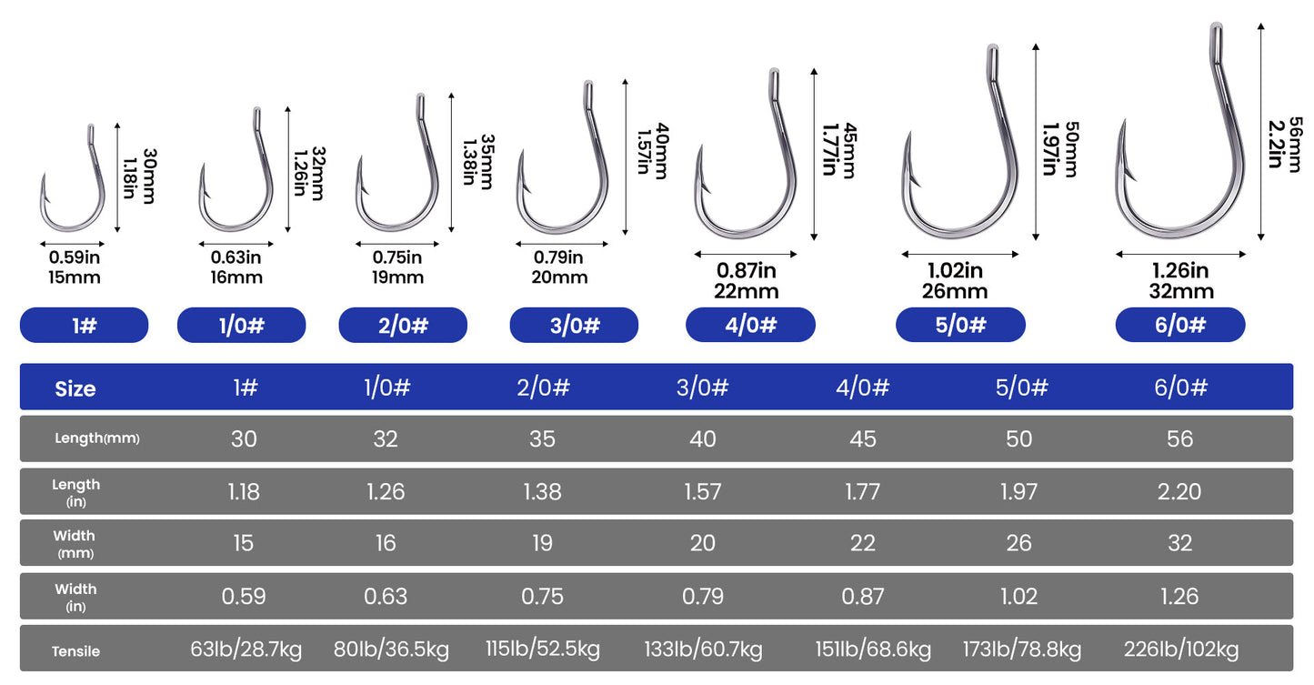 Kanama 5x strong fishing hooks